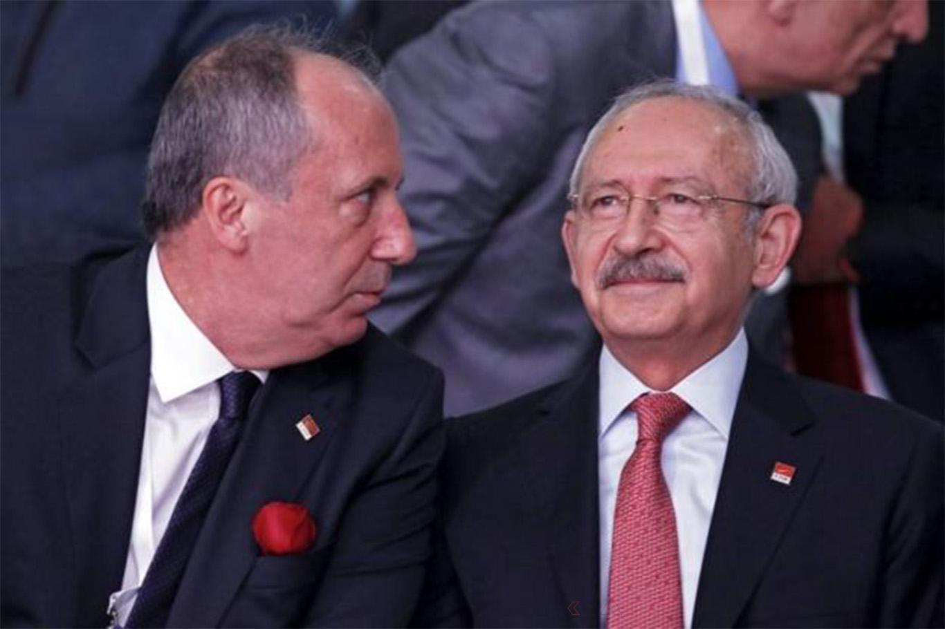 CHP'nin cumhurbaşkanı adayı Muharrem İnce oldu CHP'nin cumhurbaşkanı adayı Muharrem İnce oldu